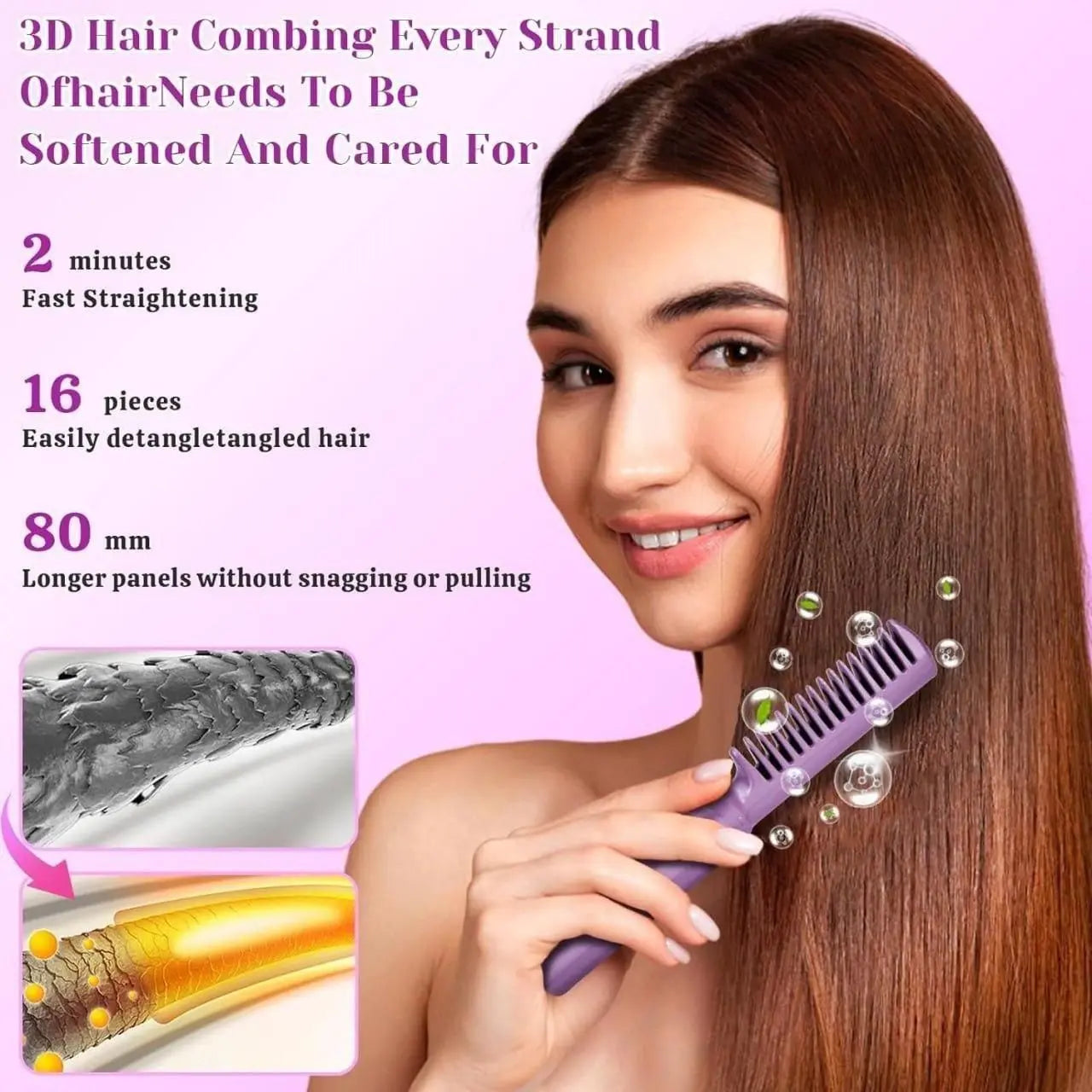 Hair Straightener Cordless, Fast Straightening, Easy to use & Carry-Cindenoa.com